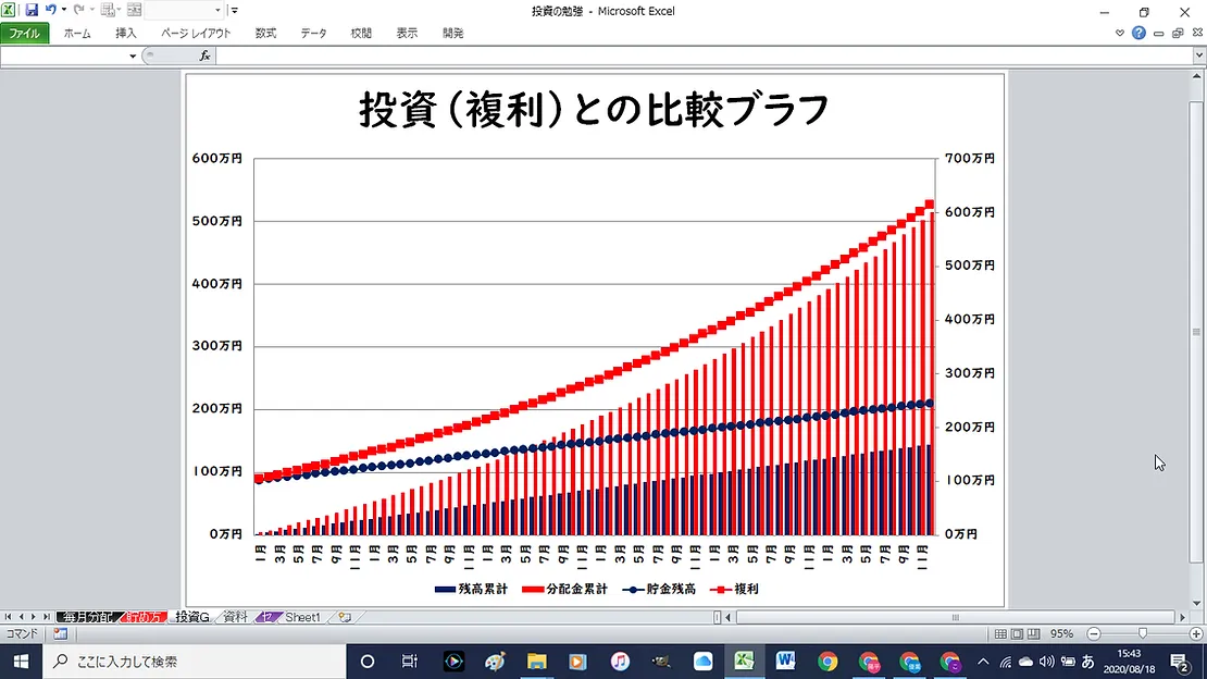 投資の勉強資料（複利と単利）